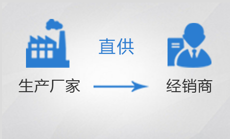 PE管定制生產(chǎn),廠(chǎng)家直銷(xiāo)