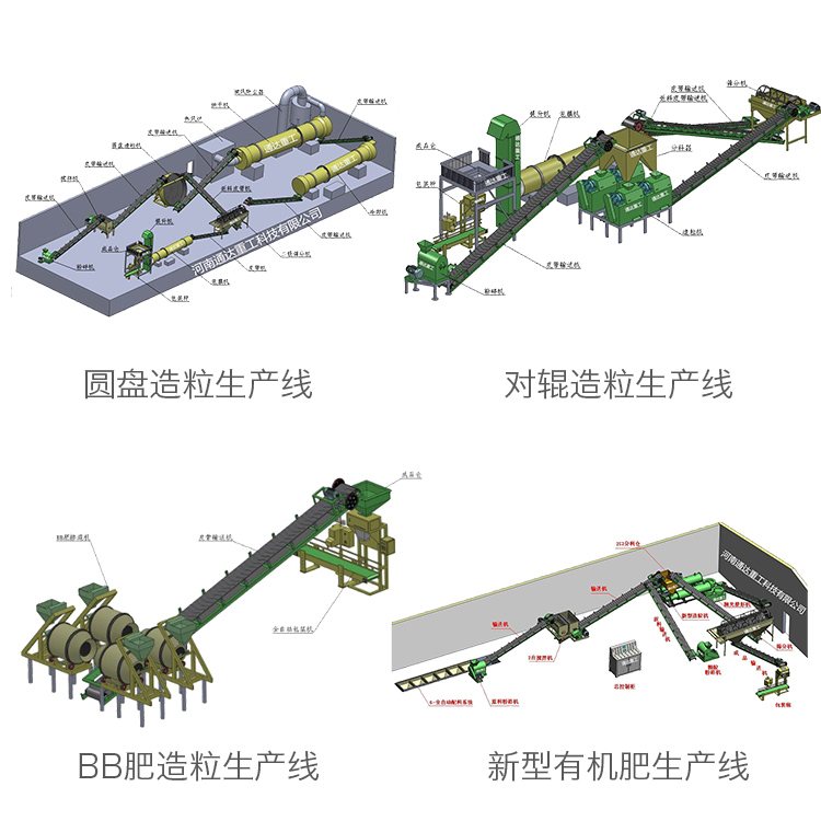 年產(chǎn)3萬(wàn)噸牛糞有機(jī)肥生產(chǎn)線配套設(shè)備