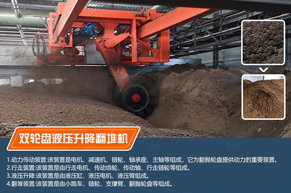 葉輪式大跨度液壓升降輪盤翻拋機(jī)工作原理、發(fā)酵工藝、優(yōu)勢特性